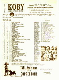 KOBY 1958 Music Survey (Image)