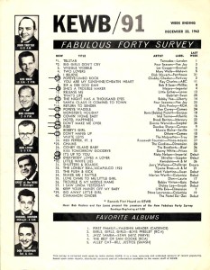 kewb_survey_dec-22-1962-GH