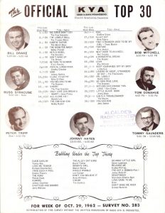 KYA Music Survey October 29, 1962