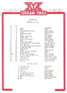 kya_survey_1979-11-20