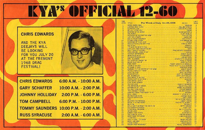 Chris Edwards KYA 1968 Music (Image)Survey