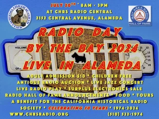 Radio Day 2024 Poster