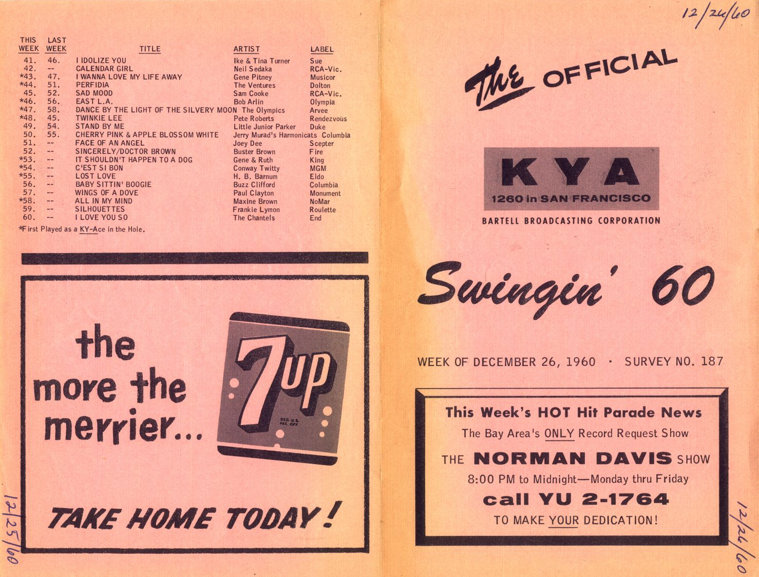 1260 KYA Music Survey (Image)