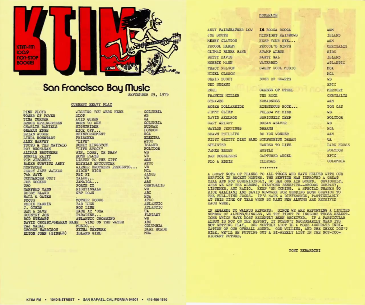 KTIM Radio Music Survey (Image)