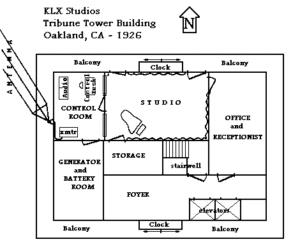 KLX studio 1926