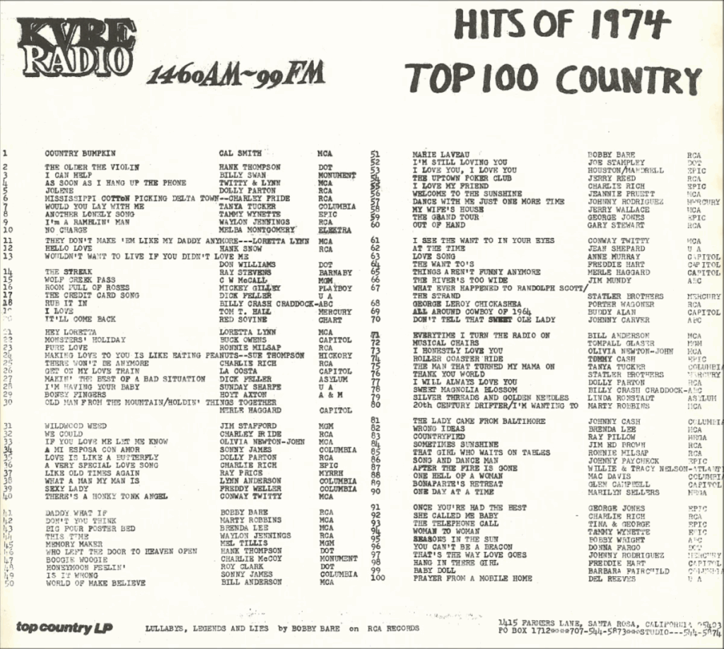 KVRE Top 100 1974