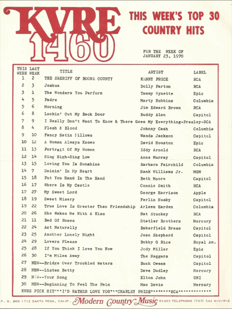 KVRE Top 30 January 23, 1970