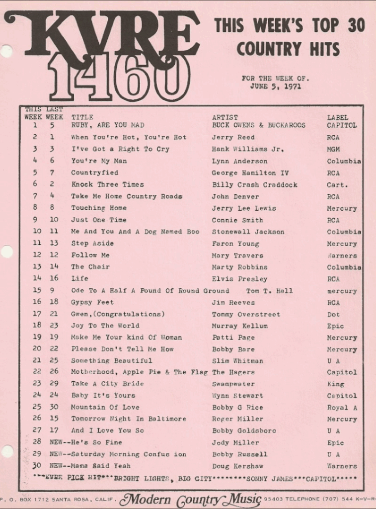 KVRE Top 30 June 5, 1971